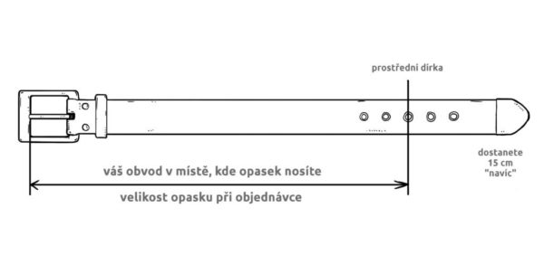 délka opasku se měří od nejpoužívanějí dírky po konec hrotu přezky.